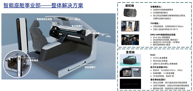 经纬南宫·NG28斩获2025中国国际新能源汽车技术展览会“智链奖”！