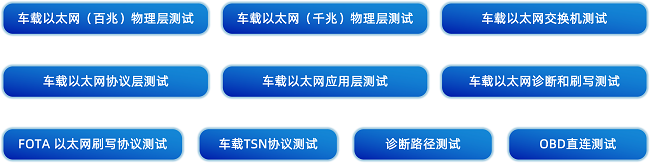 经纬南宫·NG28再获长城汽车第三方实验室资质认证