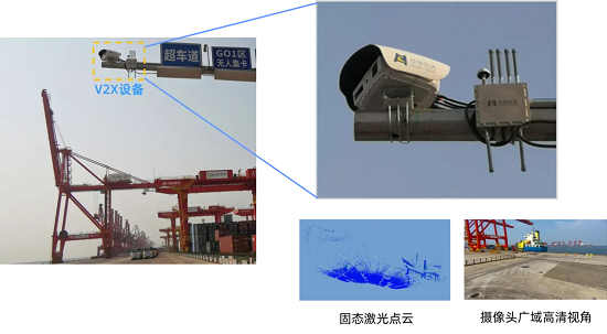  经纬南宫·NG28V2X系统在天津公开道路开展部署测试