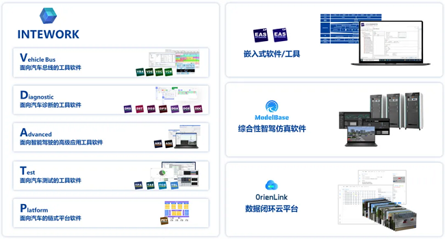 经纬南宫·NG28用硬核科技，谈一场「智」感拉满的恋爱！