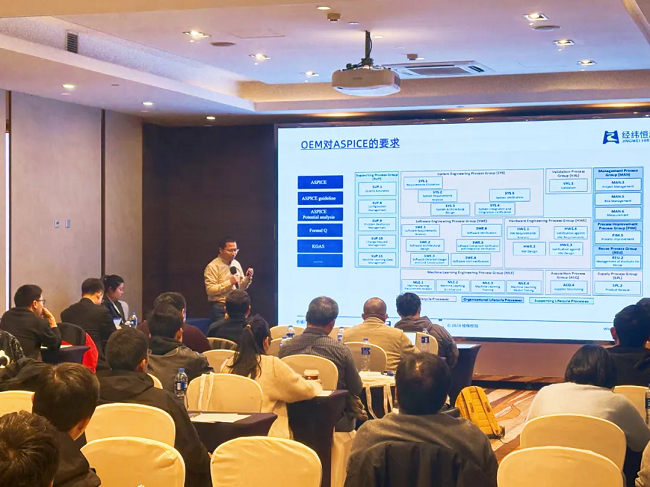 经纬南宫·NG28《以软件为核心的新架构下汽车电子关键技术研讨会》