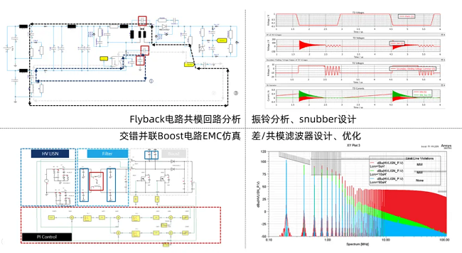 经纬南宫·NG28XCU方案